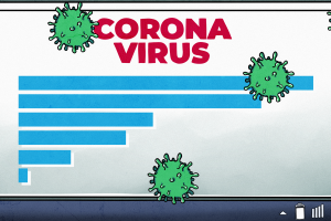 corona virus data set