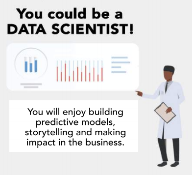 Data scientist career paths